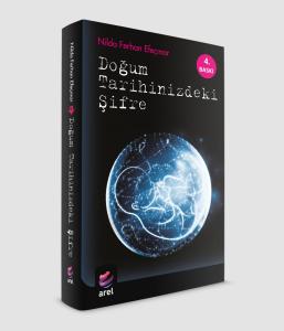 Doğum Tarihinizdeki Şifre Doğum Tarihinizdeki Şifre