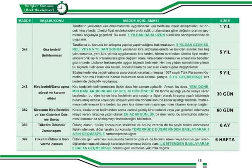 Adli Hakimlik Fark Dersler Süreler Kitabı