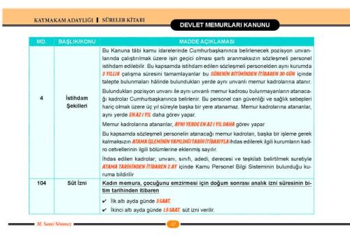 İdare Hukuku