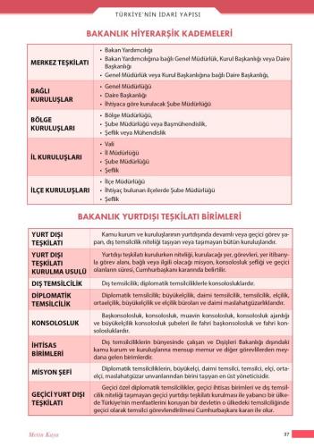 İmtiyaz Kaymakamlık Ders Notu Türkiye'nin İdari Yapısı