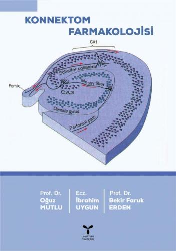 Konnektom Farmakolojisi