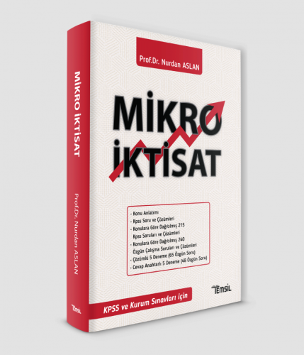 MİKRO İKTİSAT