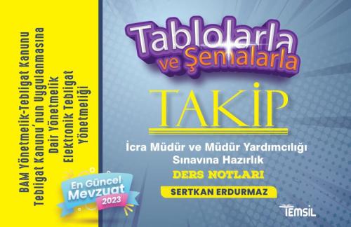 TAKİP BAM Yönetmelik - Tebligat Kanunu - Tebligat Kanunu'nun Uygulanma