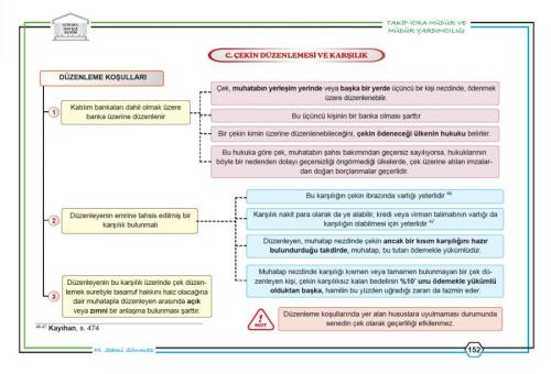 TAKİP Görsel Hafıza Serisi Ticaret Hukuku