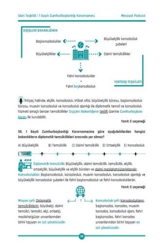 Türkiye'nin İdari Yapısı Çözümlü Soru Bankası