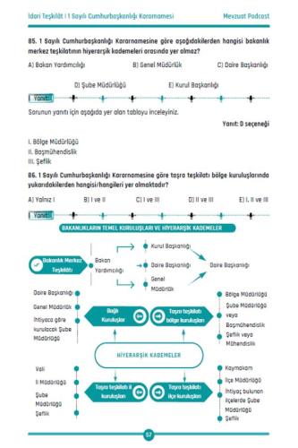 Türkiye'nin İdari Yapısı Çözümlü Soru Bankası