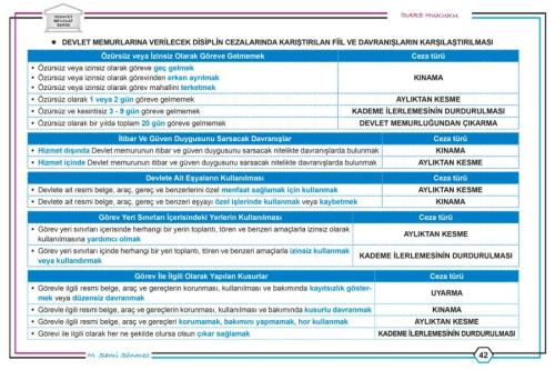 VESAYET Kaymakamlık İdare Hukuku