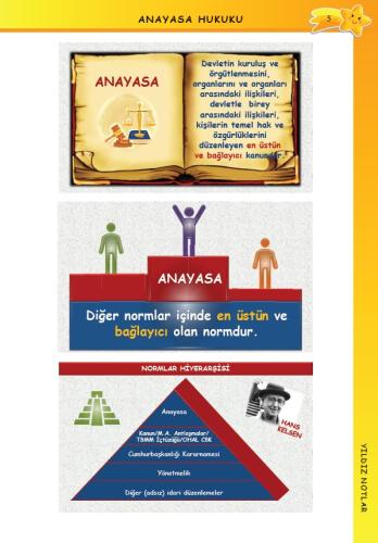 Yıldız Notlar Anayasa Hukuku